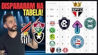 REMO E CORITIBA JOGAM MUITO E SOBEM NA TABELA! BAHIA DISPAROU! ATHLETICO-PR É FAVORITO HOJE