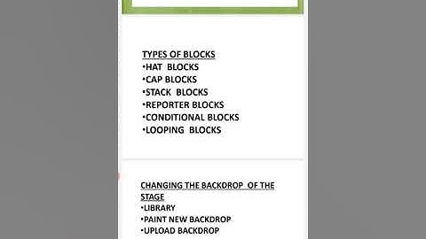 CLASS-  6 ch 7   FIT TOPIC  - MORE ABOUT SCRATCH