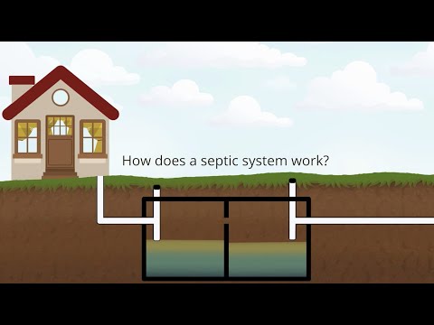 How a Septic System Works