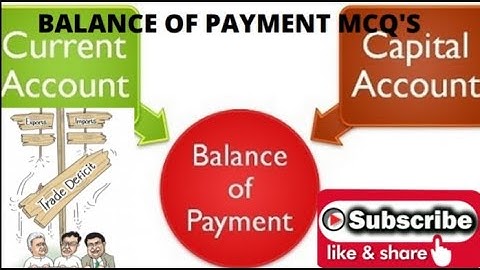 Balance of payment| BOP MCQ