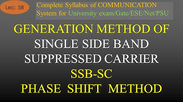 Generation Method of SSB SC: Phase Shift Method or Phase Discrimination| COM SYS|R K Classes|Lec 58