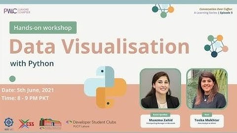 Data Visualization with Python