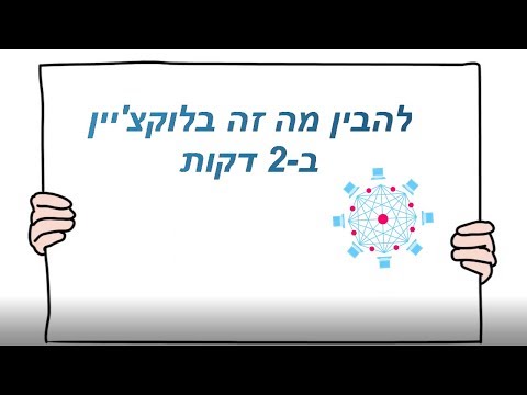 וִידֵאוֹ: מה זה בלוק ב-qualtrics?