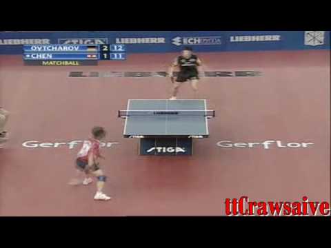 2008 ETTC: Dimitrij Ovtcharov vs. Chen Weixing