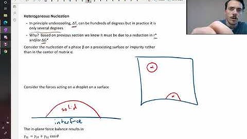 Heterogeneous nucleation