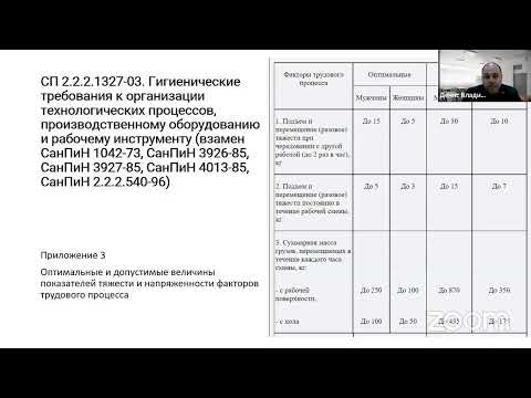 «Требования охраны труда – основные изменения в трудовом законодательстве с 01.03.2022 г.» День 1