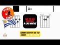 No Te Va Gustar - A Las Nueve | Scrolling Guitar Chords &amp; Lyrics