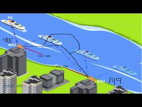 Introduction to Roaming for Tsunami MP-8xx and 8xxx units.