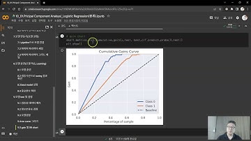 10_01.Principal Component Analysis_Logistic Regression(분류)(Python 실습)