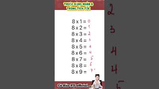 Mẹo hay toán học| Thử ngay✅MATH HACKS || TRY THIS ‼️ #Mindblowing  #cohao #cô_hảo_pt #toán #math