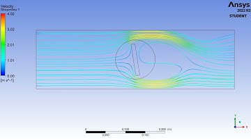 Temperature and Velocity effect on rotating body using sliding mesh approach| Ansys Fluent| CFD (A)
