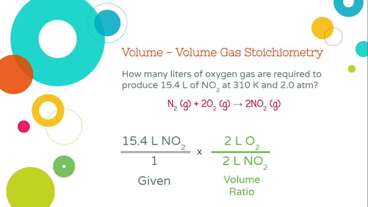 Gas Stoichiometry: Volume-Volume - YouTube