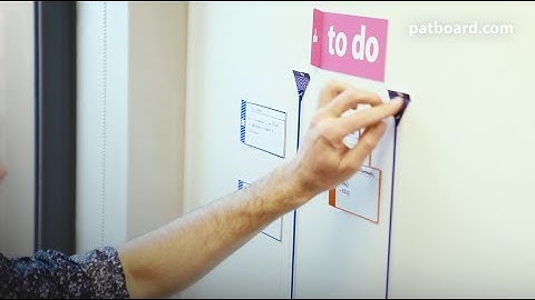 PATboard product feature | PATlanes