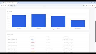 Lesson 57: Capstone Build Day 1 - Production Kubernetes Infrastructure