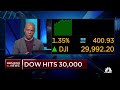 Dow hits 30,000 amid the pandemic