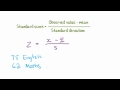 Understanding Z-Scores
