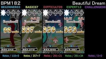 DDR / Beautiful Dream - SINGLE (DanceDanceRevolution 2013)