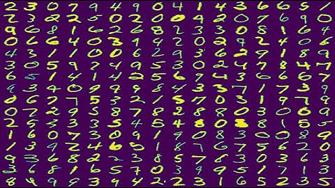 Image Classification: CNN for MNIST (+Deep Learning Project Setup)