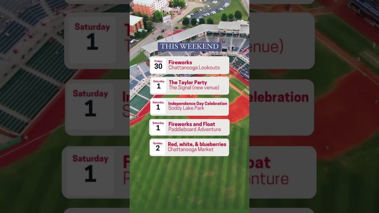 Fourth of July in Chattanooga 2023