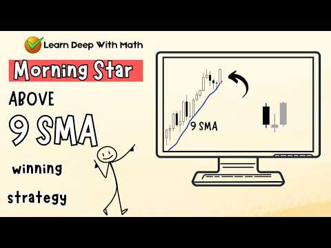 Bagaimana Morning Star pada SMA 9 Menjadi Entri dengan Presisi Tinggi