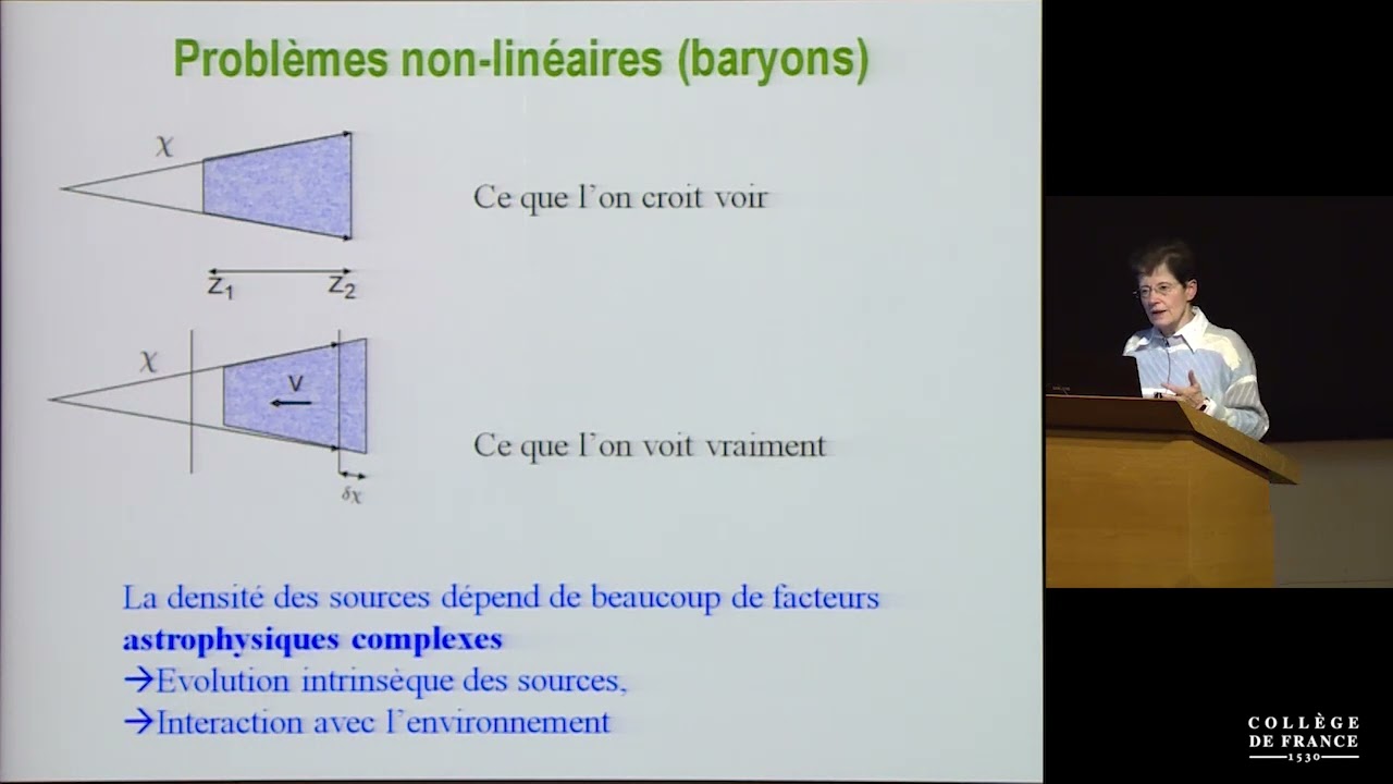 Amas de Galaxies et grandes structures de l'Univers (14) - Françoise Combes (2018-2019)