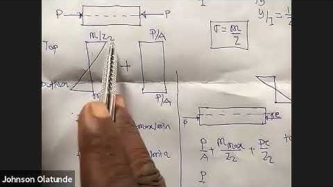 CEG502 Tutorial 1 - Prestressed Concrete