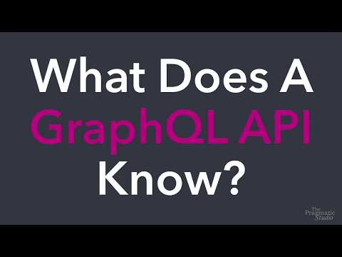 What Does A GraphQL API Know? (Part 3 of 4)
