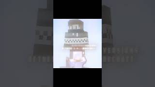 The Scari̇est Versions Of These Players