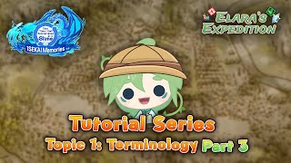 Part3：That Time I Got Reincarnated as a Slime: Tutorial Series | Terminology | Character Box