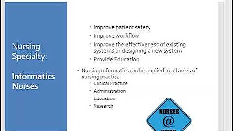 Nursing Informatics: Part 1