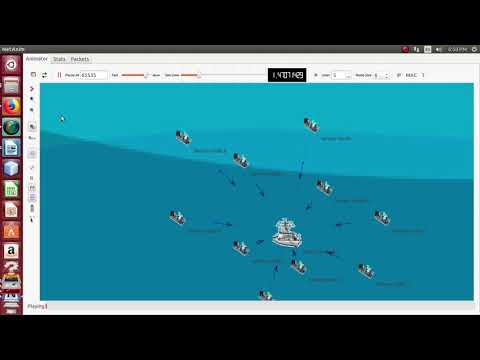 Wireless Sensor Networks Projects with Source Code