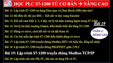 B19. Modbus TCP/IP là gì? Truyền thông giữa 2 PLC S7-1200/1500, mô phỏng PLC SIM Advanced