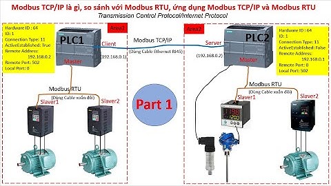 Modbus TCP/IP là gì? Truyền thông giữa 2 PLC S7-1200/1500, mô phỏng PLC SIM Advanced