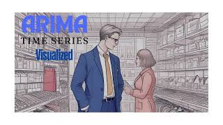 "Visualizing ARIMA Time Series Forecasting with Synthesized Retail Data: A Step-by-Step Guide"