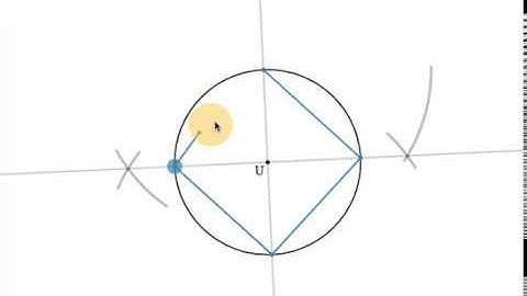 Delta Math: Constructing a Square Inscribed in a Circle