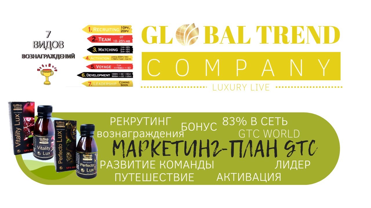 глобал трейд. нано бальзам perfecto lux. Harmonylux global trade. нано бальзамы global trend. глобал инвест групп.