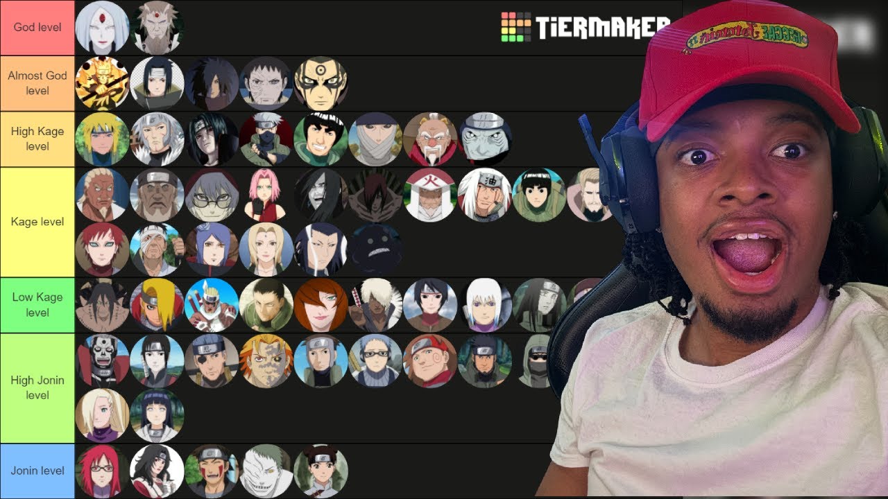 Watched My Fifth Anime | Naruto Tier List!