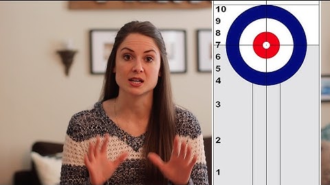 Learn To Curl - Tip #10 - Weight Judgment