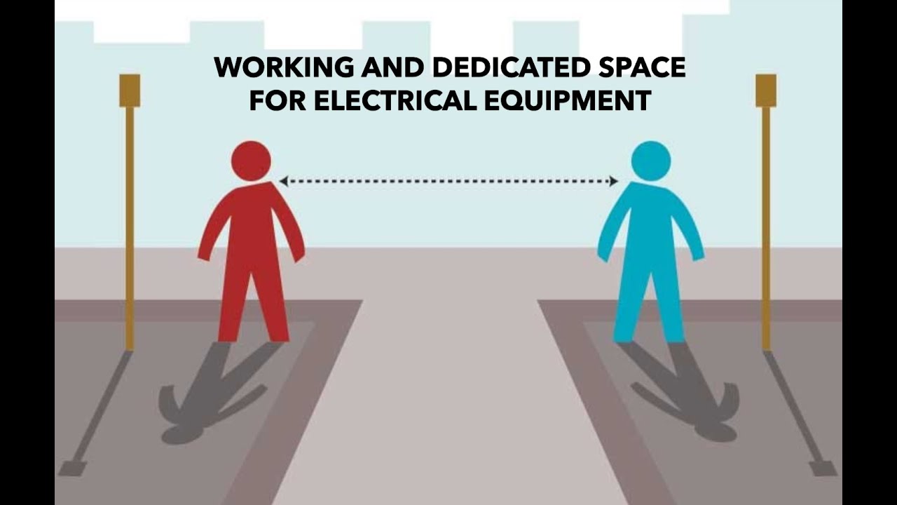 Working and Dedicated Space for Electrical Equipment - YouTube