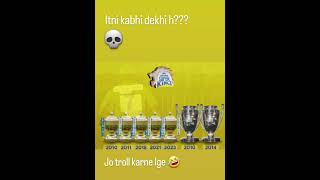Sapne dekhna acchi baat h🤣#viral#short#MSD#CSK#edit #Reels#CSK aura