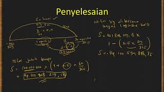 WESEL ATAU SURAT SANGGUP WESEL ATAU SURAT SANGGUP