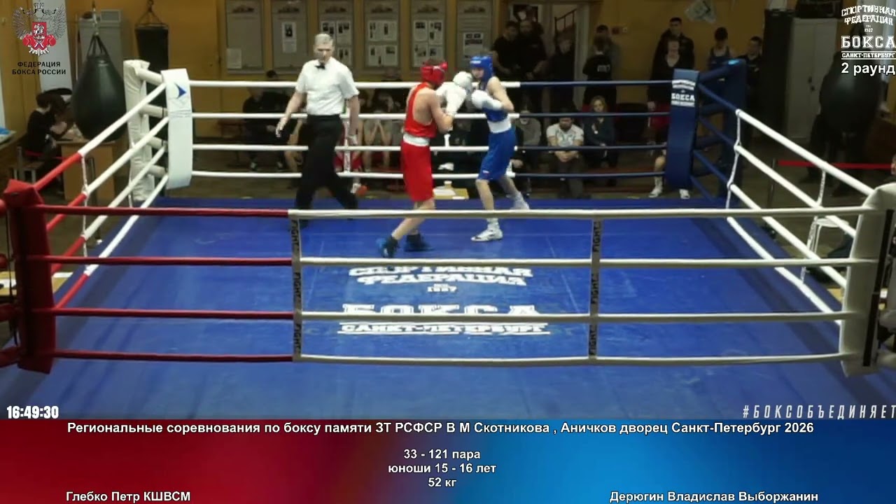 121 52 кг Глебко Петр КШВСМ Дерюгин Владислав Выборжанин