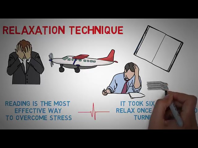 CASHFLOW Quadrant