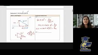Mastering 2D Motion: Vectors, Displacement & Velocity | SPH4U