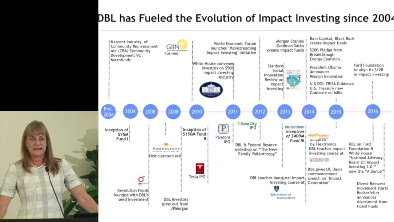 Nancy Pfund | Financing Clean Energy Deployment