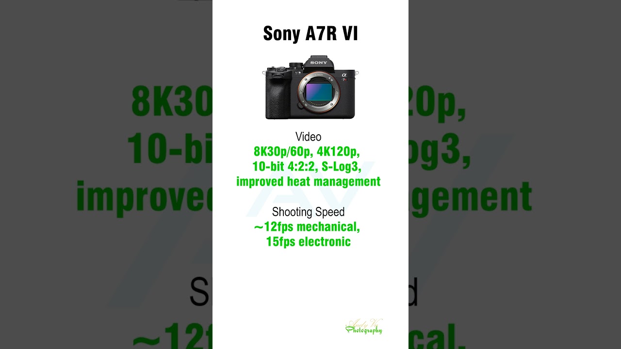 The 80MP 8K Powerhouse Set to Redefine High-Resolution Photography & Video