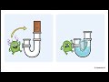 Eliminating Sewer Odors From Floor Drains