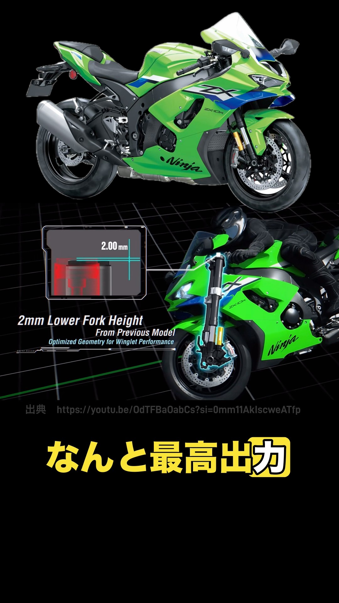 The future of Ninja Bikes - YouTube