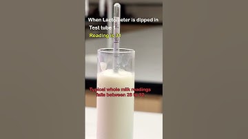Lactometer to check purity of milk