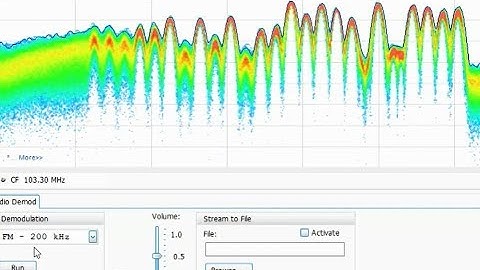 How to use your spectrum analyzer as a radio